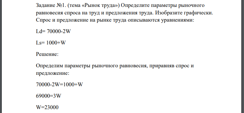 Определите параметры рыночного равновесия спроса на труд и предложения труда. Изобразите графически. Спрос и предложение на рынке труда