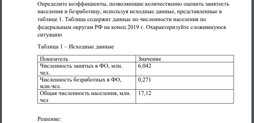 Определите коэффициенты, позволяющие количественно оценить занятость населения и безработицу, используя исходные данные, представленные