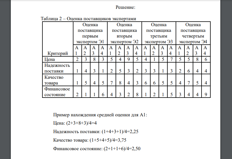 Оценить 4 а 3. Оценить 4 а 3