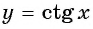 Функции y=tg x и y=ctg x - их свойства, графики и примеры решения