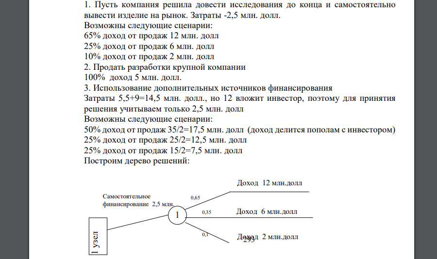 Компания, занимающаяся разработкой новых средств бытовой химии, управляет биохимической лабораторией