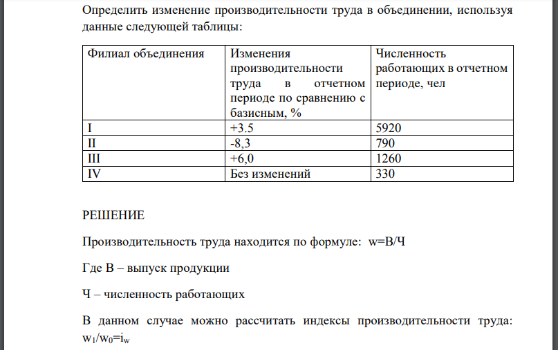 Определить изменение производительности труда в объединении, используя данные следующей таблицы: