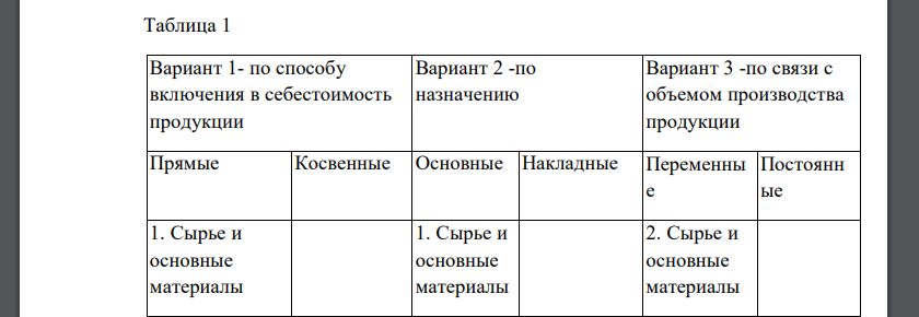 Имеются следующие статьи затрат. 1. Сырье и основные материалы 2 Топливо и электроэнергия на технологические цели 3 Основная заработная плата производственных