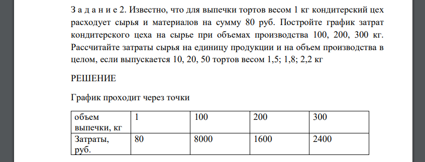Известно что для выпечки тортов весом 1 кг кондитерский цех расходует. Смотреть фото Известно что для выпечки тортов весом 1 кг кондитерский цех расходует. Смотреть картинку Известно что для выпечки тортов весом 1 кг кондитерский цех расходует. Картинка про Известно что для выпечки тортов весом 1 кг кондитерский цех расходует. Фото Известно что для выпечки тортов весом 1 кг кондитерский цех расходует