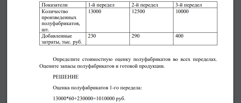 По предприятию за отчетный период имеется следующая информация (табл. 8). Затраты на сырье и материалы в расчете на единицу продукции составляют 60 руб. Административно