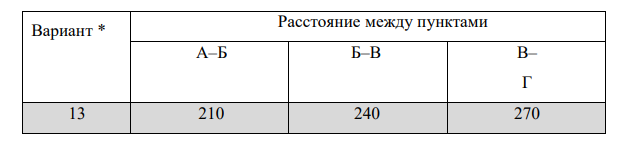 Используя данные таблиц 3-4, построить эпюру материалопотока и определить показатели: объем перевозок по направлениям