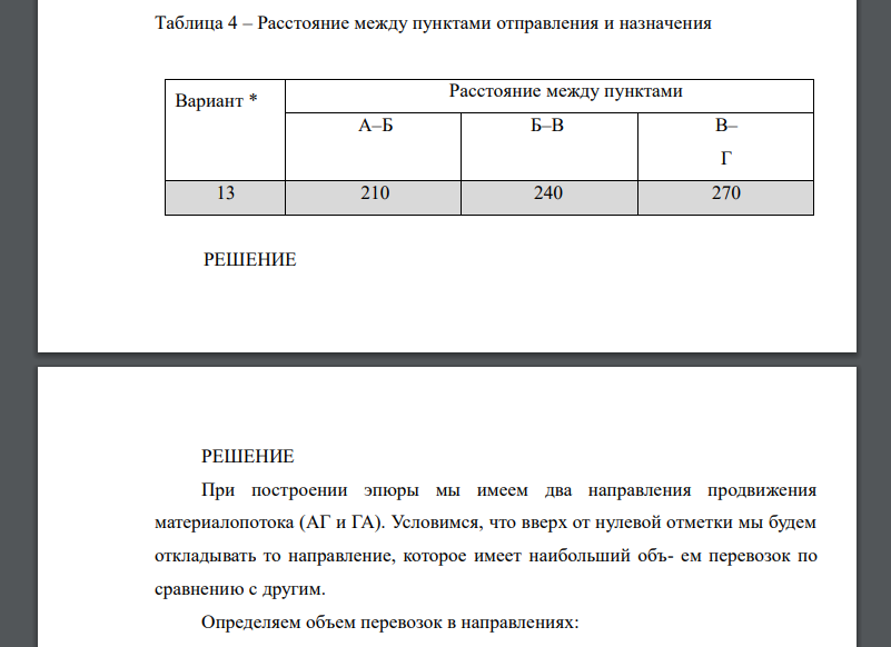 Используя данные таблиц 3-4, построить эпюру материалопотока и определить показатели: объем перевозок по направлениям