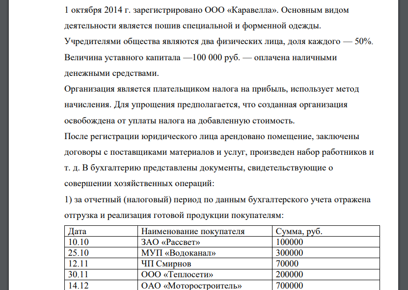 1 октября 2014 г. зарегистрировано ООО «Каравелла». Основным видом деятельности является пошив специальной и форменной одежды.