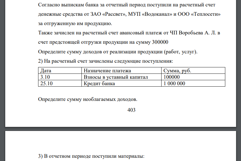 1 октября 2014 г. зарегистрировано ООО «Каравелла». Основным видом деятельности является пошив специальной и форменной одежды.