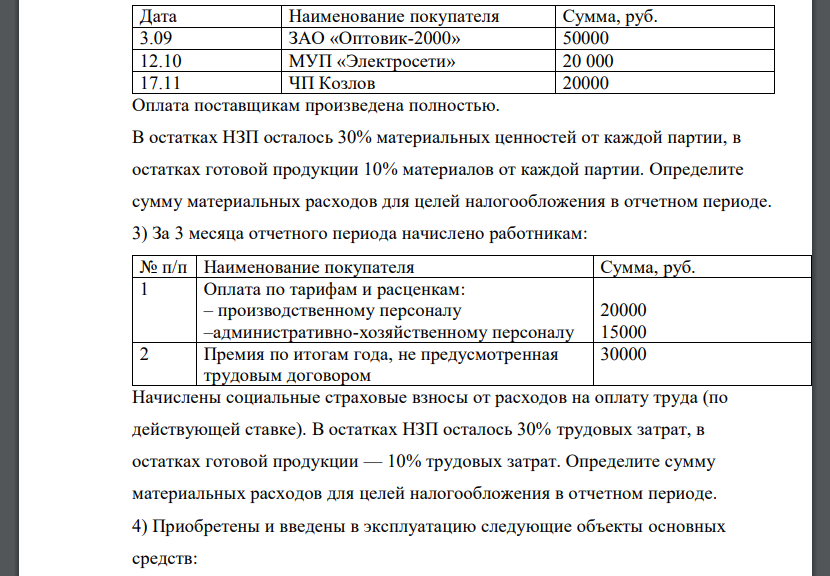 1 октября 2014 г. зарегистрировано ООО «Каравелла». Основным видом деятельности является пошив специальной и форменной одежды.