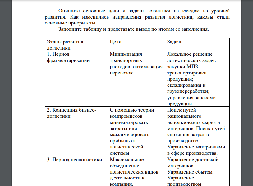 Опишите основные цели и задачи логистики на каждом из уровней развития. Как изменились направления развития логистики