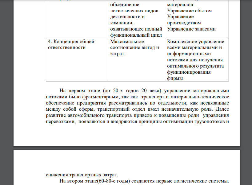 Опишите основные цели и задачи логистики на каждом из уровней развития. Как изменились направления развития логистики