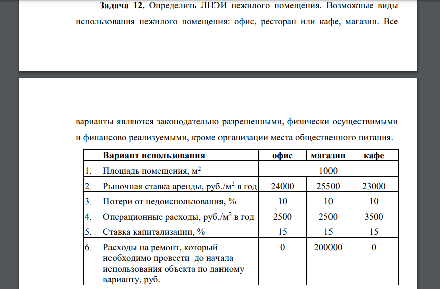 Определить ЛНЭИ нежилого помещения. Возможные виды использования нежилого помещения