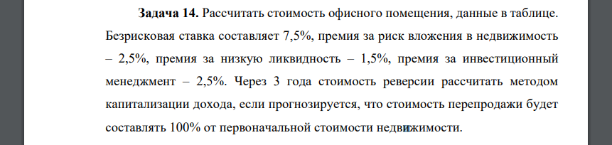 Рассчитать стоимость офисного помещения, данные в таблице. Безрисковая ставка составляет 7,5%, премия за риск вложения в недвижимость