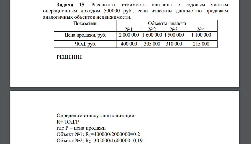 Рассчитать стоимость магазина с годовым чистым операционным доходом 500000 руб