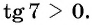 Функции y=tg x и y=ctg x - их свойства, графики и примеры решения