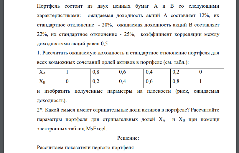 Портфель состоит из двух ценных бумаг А и В со следующими характеристиками: ожидаемая доходность акций А составляет 12%, их