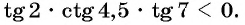 Функции y=tg x и y=ctg x - их свойства, графики и примеры решения