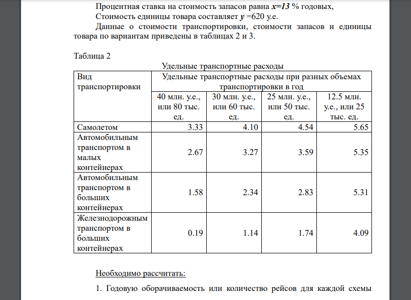 Объем спроса на товар достаточно стабильный и носит регулярный характер