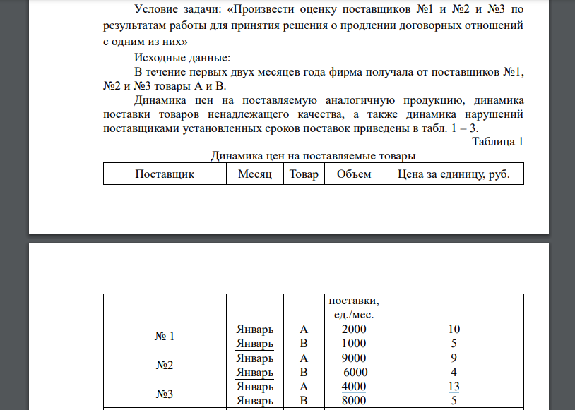 Произвести оценку поставщиков №1 и №2 и №3 по результатам работы для принятия решения о продлении