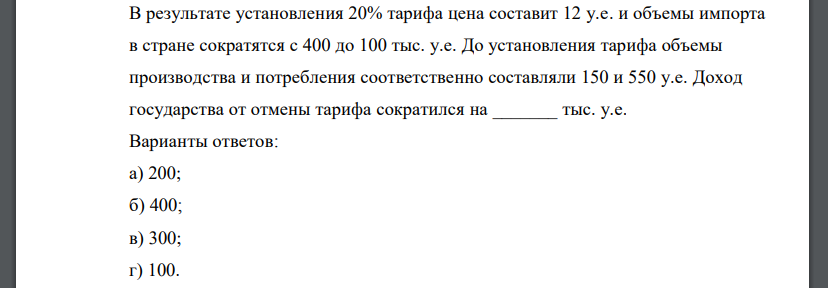 В результате установления 20% тарифа цена составит 12 у.е. и объемы импорта в стране сократятся с 400 до 100 тыс. у.е.