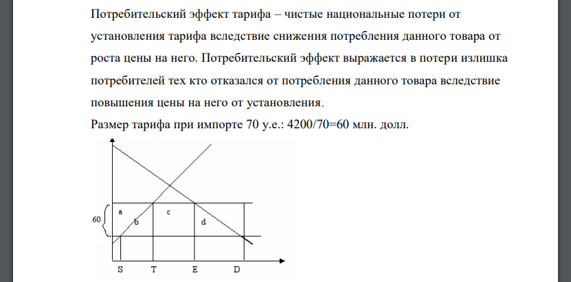 В результате установления тарифа дополнительный доход бюджета составит 4200 млн. долл. Объемы импорта сократятся со 100 до 70 у.е.