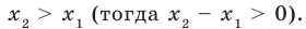 Тригонометрические функции с примерами решения