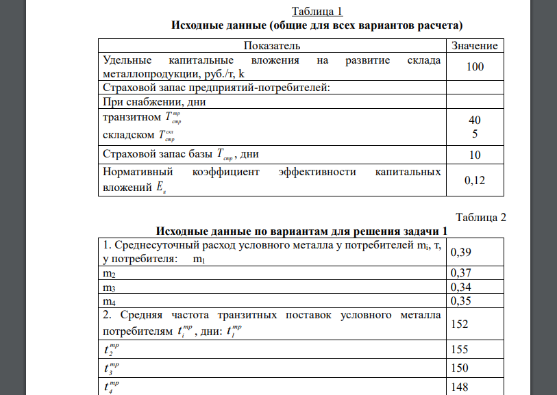 Определить экономическую целесообразность перевода четырех организаций с небольшим объемом потребления условного металла