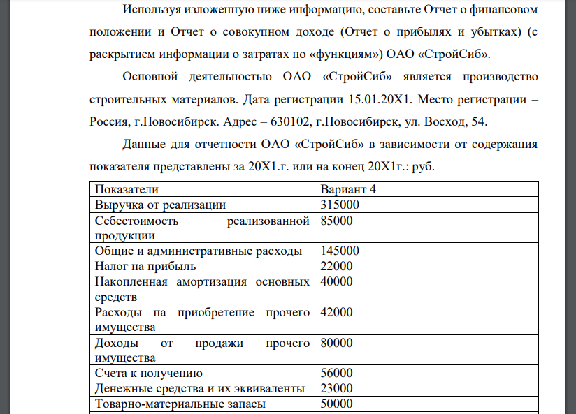 Используя изложенную ниже информацию, составьте Отчет о финансовом положении и Отчет о совокупном доходе (Отчет о прибылях и убытках)