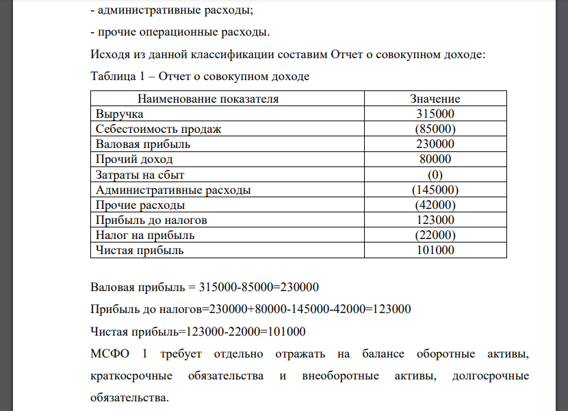 Используя изложенную ниже информацию, составьте Отчет о финансовом положении и Отчет о совокупном доходе (Отчет о прибылях и убытках)