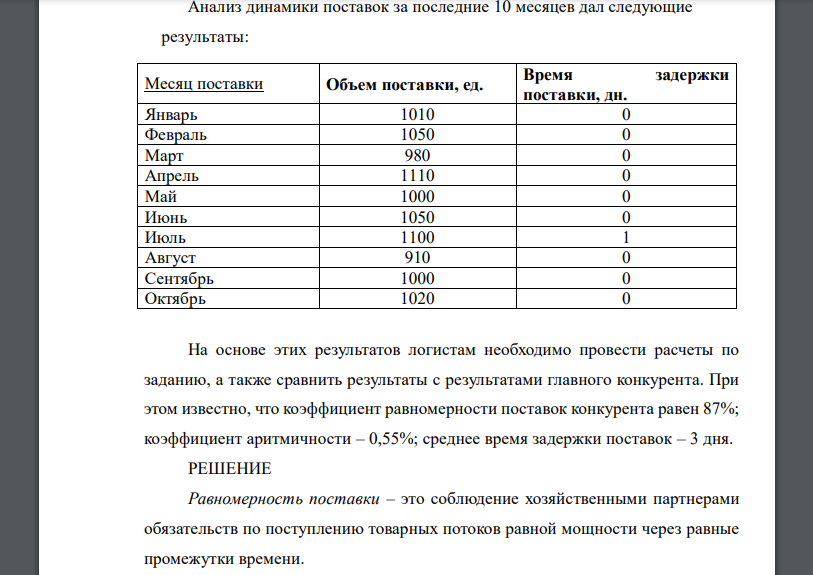 Предприятие по поставке упаковки для разлива молочной продукции решило провести внеплановую оценку системы сбыта