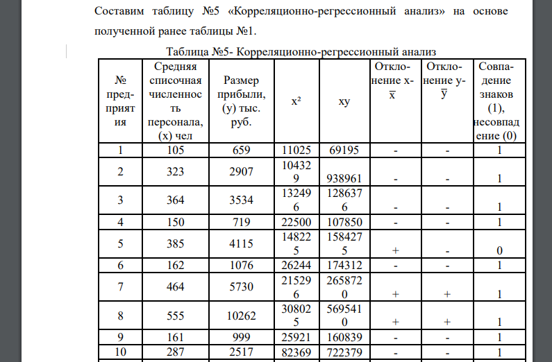 Как составить корреляционную таблицу С помощью корреляционного анализа можно: найдено 79 изображений