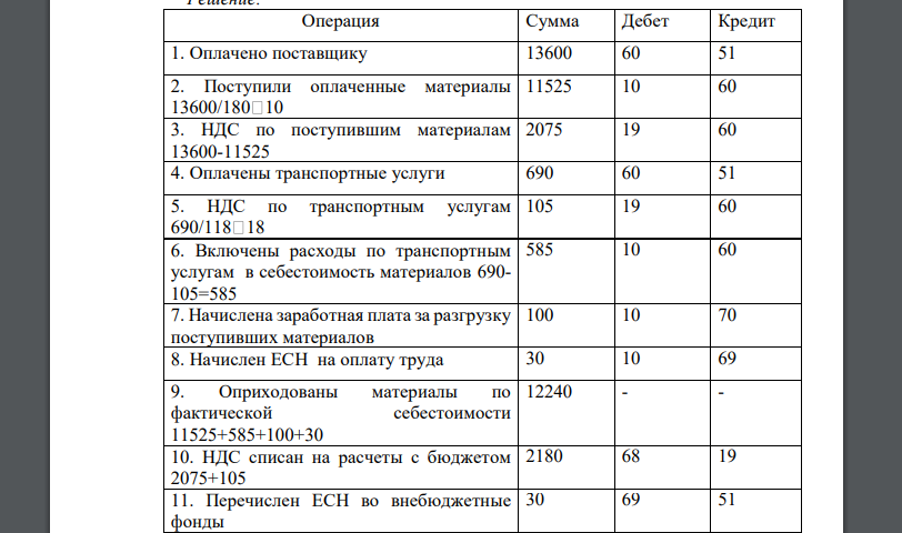 Организация отражает в учете следующие операции. 1. Оплачено поставщику за материалы 13600-00 руб