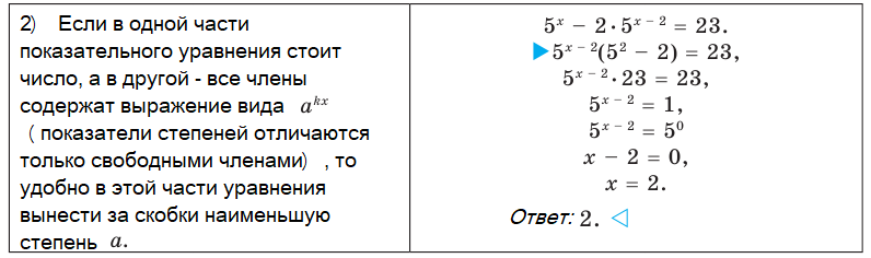 Алгебра - примеры с решением заданий и выполнением задач