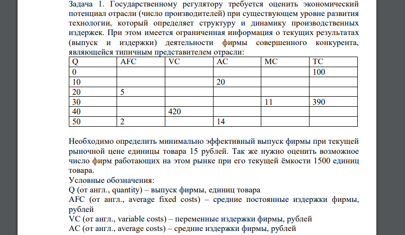 Государственному регулятору требуется оценить экономический потенциал отрасли (число производителей) при существующем уровне развития технологии