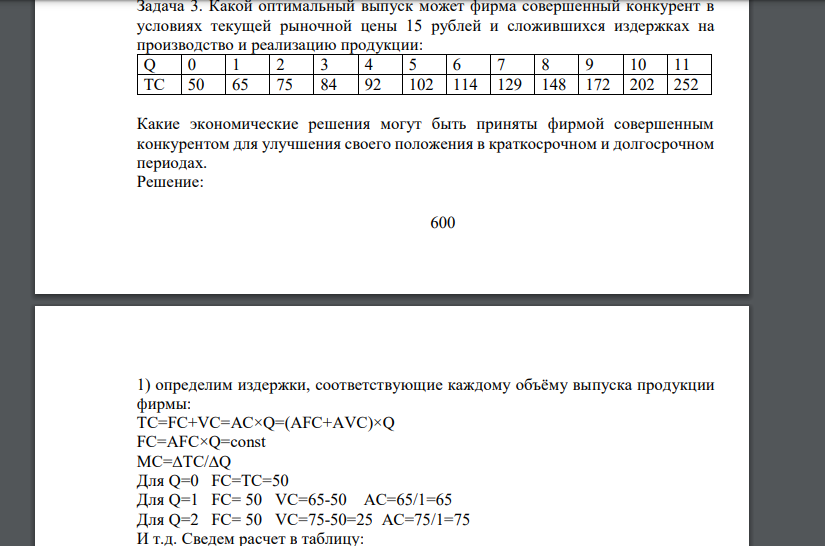 Какой оптимальный выпуск может фирма совершенный конкурент в условиях текущей рыночной цены 15