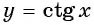 Функции y=tg x и y=ctg x - их свойства, графики и примеры решения