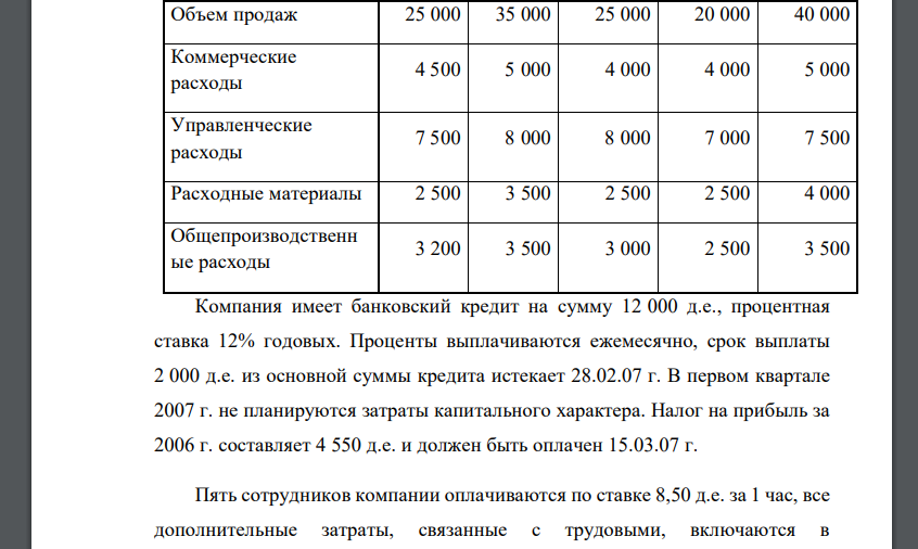 Компания Т оказывает услуги по обработке текстовой информации для клиентов. Она использует свое стационарное оборудование, на котором работают 5 операторов