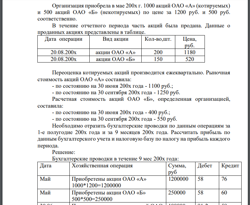 Организация приобрела в мае 200х г. 1000 акций ОАО «А» (котируемых) и 500 акций ОАО «Б» (некотируемых) по цене за 1200 руб. и 500 руб.