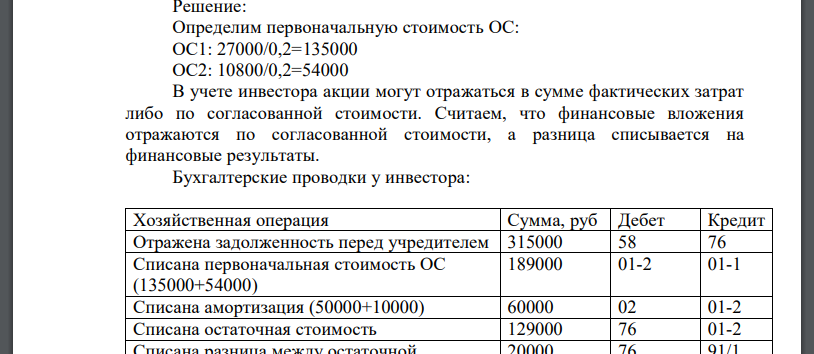 АО размещает свои акции номинальная стоимость акций 1000 руб., цена размещения 1050 руб. Уставный капитал состоит из 1000 шт. акций. 65 %