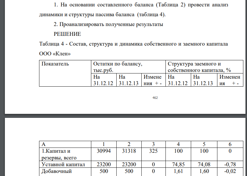 Пример программирования линейных алгоритмов паскаль. Программирование линейных алгоритмов на языке паскаль 8 класс. Алгоритм нахождения площади трапеции. Итоговая аттестация вгапс как проходит. Степень насыщенности почв основаниями.