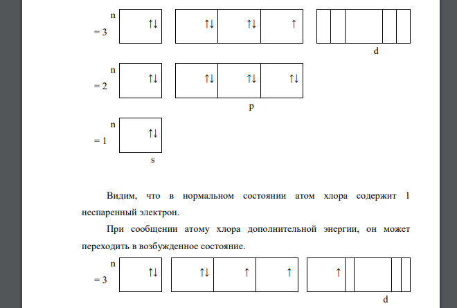 Схема распределения электронов в атоме хлора