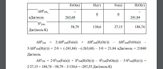 При какой температуре начнется восстановление оксида железа водородом? FeO(к) + 3H2(г) = 2Fe(к) + H2O(г)