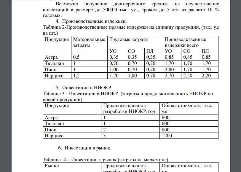 Исходные данные Сочетания рынков по вариантам: а) Внутренний б) Западный в) Юго-восточный