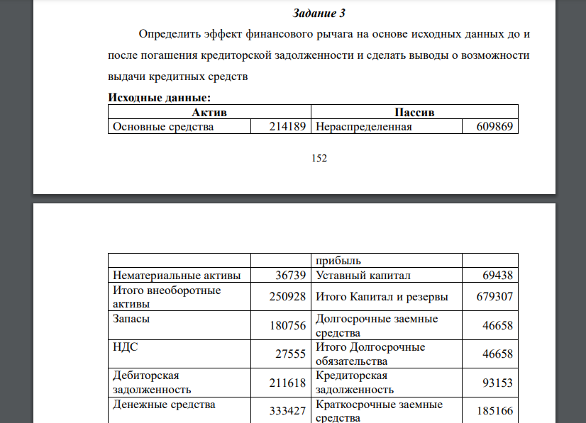 Определить эффект финансового рычага на основе исходных данных до и после погашения кредиторской задолженности