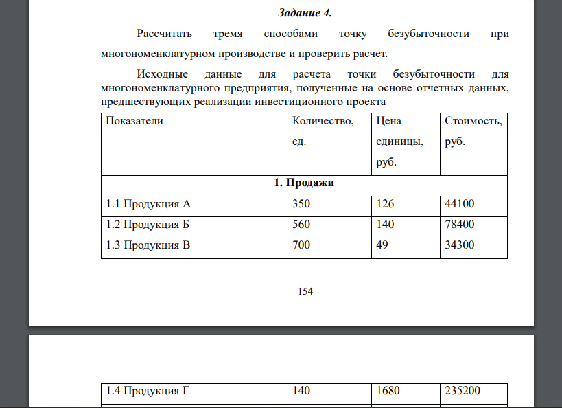 Рассчитать тремя способами точку безубыточности при многономенклатурном производстве и проверить расчет. Исходные данные