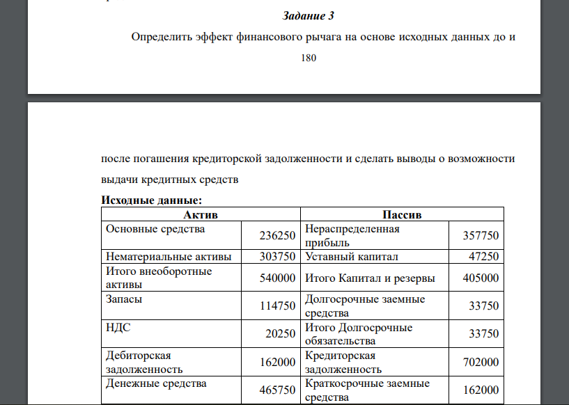 Определить эффект финансового рычага на основе исходных данных до и 181 после погашения кредиторской задолженности