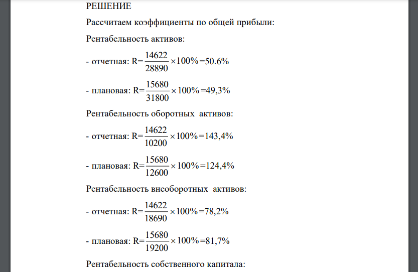 Организация имеет следующие плановые показатели. На основании их рассчитайте финансовые коэффициенты