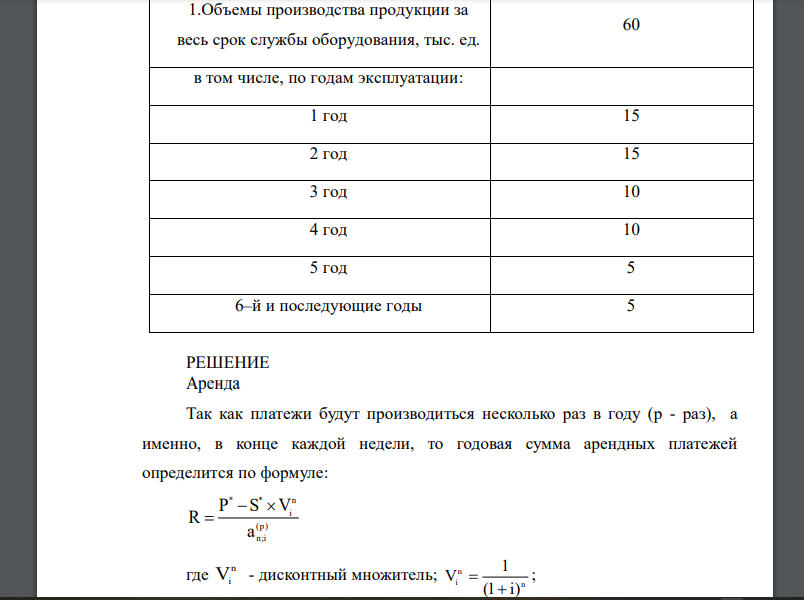 Оборудование для модернизации производства можно приобрести на основе аренды, покупки в кредит. На основе современной величины