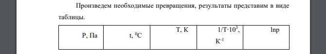 1. Для вещества А, заданного в таблице 2.1, используя данные справочника [2] по зависимости температуры кипения веществ от давления, постройте кривую испарения